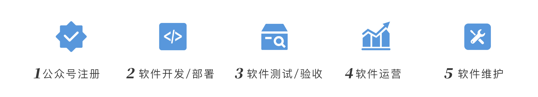 &#66;&#20307;&#32946;